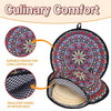 Insulated Tortilla Warmer Pouch – Approx. 30 cm