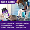 Powerful Natural Night time Fat Burning and Cellulite Weight Loss Pills for Lean Physique Detoxification Promotes Metabolism